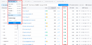 "Keyword research tool displaying low competition keywords with their volume and KD percentage, ideal for SEO targeting."